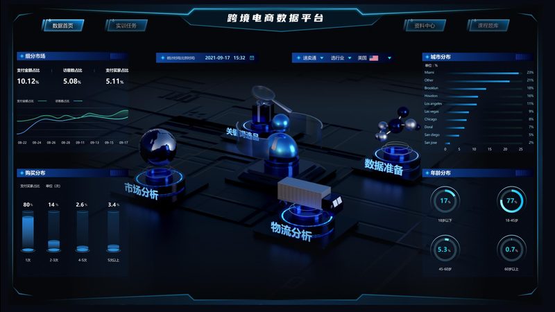 以下根据综合实力、口碑、案例等因素，为您推荐京东代运营服务商的十大品牌：